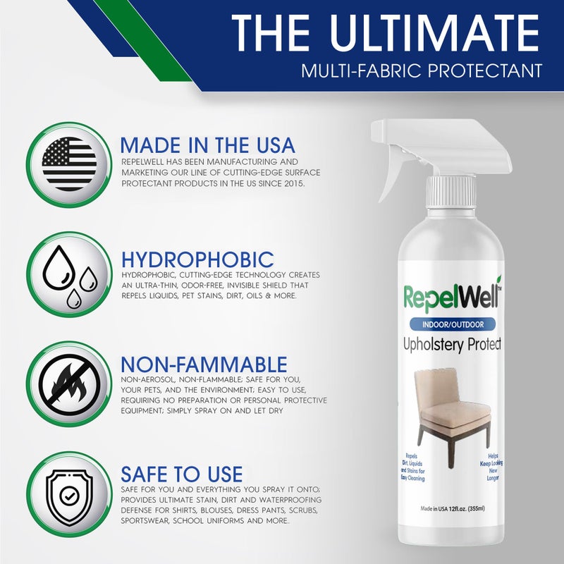 RepelWell Upholstery Protect Stain & Water Repellent Spray (12oz) Eco-Friendly, Pet-Safe Spray Keeps Your Fabric, Leather & Suede Upholstery Looking Like New - Image 4